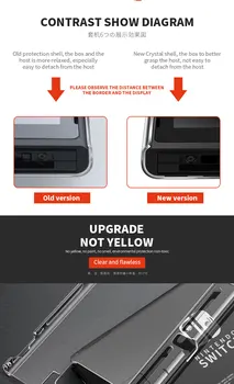 Izmjenjivi Crystal PC Prozirna Torbica Za Nintendo Nintend Switch NS NX Cases i Hard Clear Stražnji Poklopac Shell Coque ultra-tanki clamshell to Torba