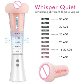 Penis Pumpa Seks - Igračke Za Muškarce Povećalo Muški Masturbator Vakuum Pumpa za Penis Produživač Povećanje USB Punjiva Šalica Za Masturbaciju